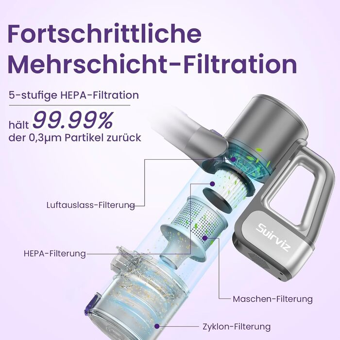 Suirviz Бездротовий акумуляторний пилосос, 40000Pa/500W/45хв, самостійна парковка, легкий, для твердих поверхонь, килимів, шерсті тварин, фіолетовий