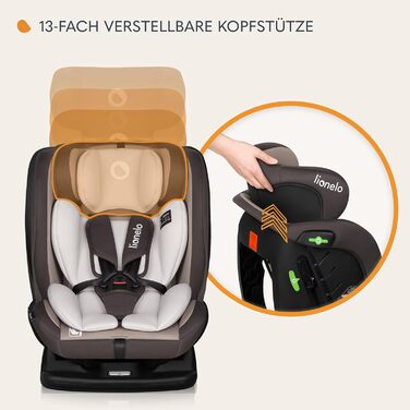 Автокрісло Lionelo AART для дітей 40-150 см, R129 (I-SIZE), бежеве, з регулюванням спинки та підголівника