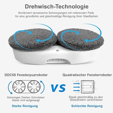 Робот для миття вікон Hutt DDC55: електричний, автоматичний, для внутрішніх та зовнішніх вікон, скла, плитки. В комплекті 12 ганчірок