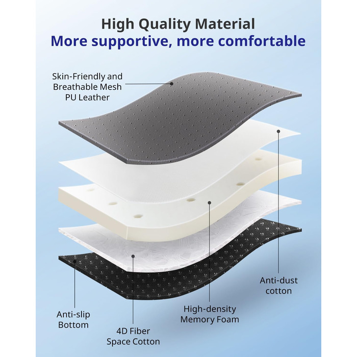 Велике сидіння з піною з пам'яті, ергономічна подушка для офісного крісла для зняття тиску, подушка для полегшення болю в ішіасі з протиковзкими гумовими точками, дихаюча подушка для ігрового крісла (Сірий)