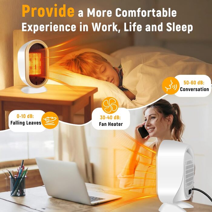 Електричний обігрівач Feebee: енергозберігаючий, тихий, 800/1200W, портативний, з підтримкою постійної температури та захистом від перегріву та перекидання. Ідеально для спальні, дому, офісу (білий)