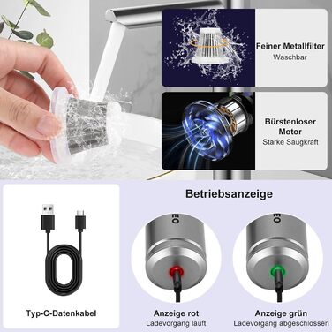 Акумуляторний ручний пилосос WADEO 3 в 1 для авто та дому, 18000Па, 3 швидкості, потужний обдув, 7500 мАг