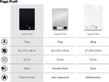 Цифрові кухонні ваги, вага до 20 кг, Побутові ваги з сенсорним сенсором, електронні ваги, включаючи ваги для кухні. Акумулятори, дуже велика поверхня для зважування, РК-дисплей з підсвічуванням (чорний), 300