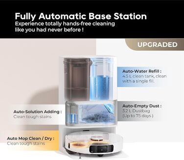 Робот-пилосос Dreame L10s Ultra Gen 2 з миючим модулем, 10000Pa, LiDAR, MopExtend, автомийка та сушка, самостійне очищення та поповнення, підйом мопа 10,5 мм