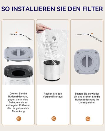 Повітряочисник для великих спалень до 70 м² з CADR 223 м³/год, тихий H13 HEPA повітряочисник з режимом сну 15 дБ, 3-в-1 фільтр видаляє 99,97% пилку, пил, шерсть тварин, запахи