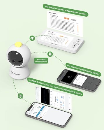 Відеоняня COCOCAM 2K 4MP з камерою та монітором 5 дюймів, Wi-Fi 2.4/5GHz, ШІ-розпізнавання, датчик перекриття обличчя та сну на животі, автотрекінг, ІК нічний зір