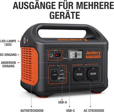 Jackery Explorer 1000: портативна електростанція, 1002Wh, 230V/1000W (пікова 2000W), USB, QC, для кемпінгу та подорожей