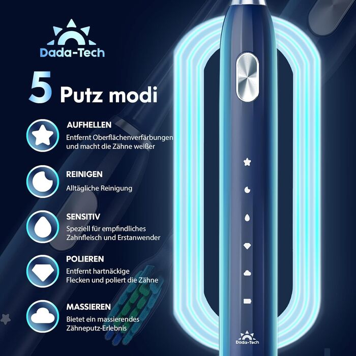 Електрична зубна щітка звукова для дорослих та дітей з 5 режимами чищення, таймером та 9 насадками Ultraschall (Синя)