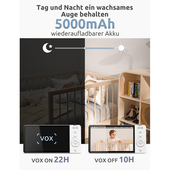 Відеоняня GHB з камерою 5