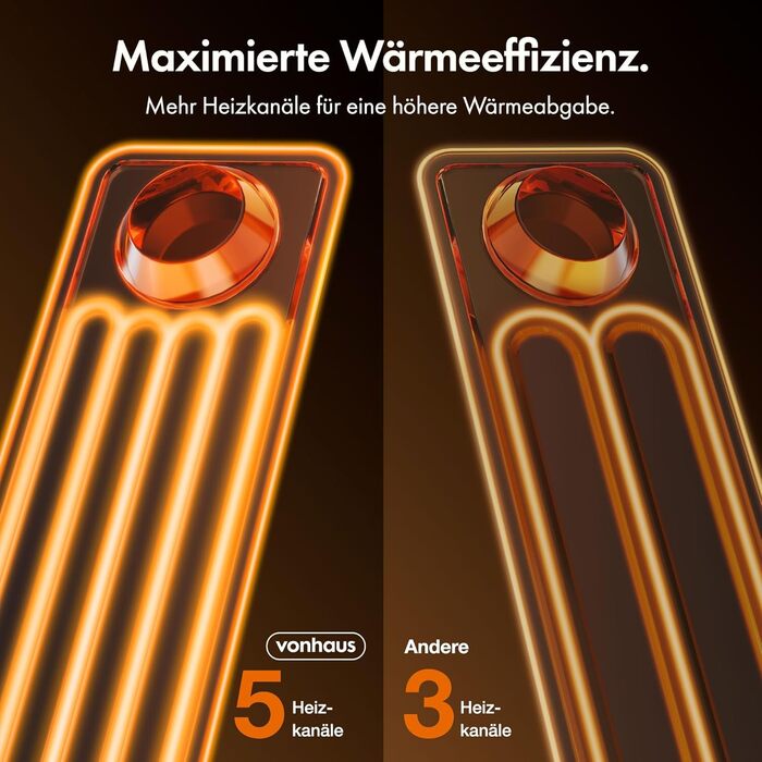 Масляний радіатор VonHaus 2.5 кВт з термостатом - білий/чорний, 11 ребер | Електричний обігрівач для дому та офісу