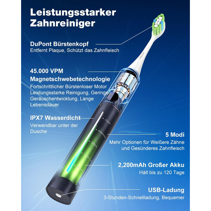 Електрична зубна щітка звукового типу, 45000 VPM, відбілювання за 1 тиждень, 120 днів роботи від акумулятора, індикатор заряду, 6 насадок DuPont, 5 режимів, таймер, (блакитна)