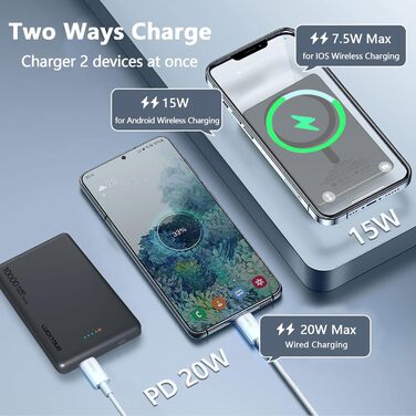 Пауербанк LUCKYDUO Mag-safe 10 000 мАг, ультратонкий, магнітний, PD 20 Вт USB-C, для iPhone 15-12