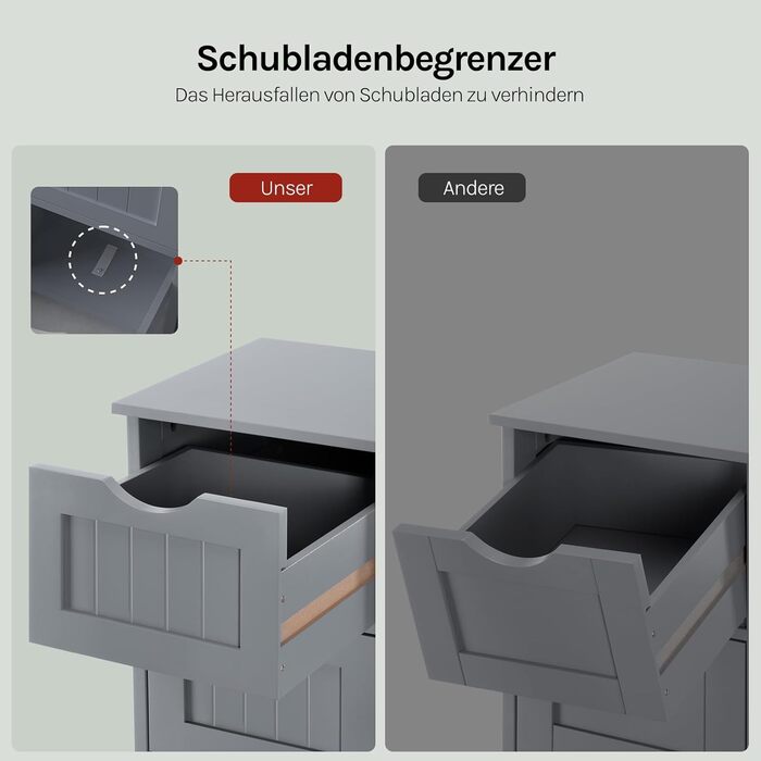 Шафка для ванної кімнати WOLTU, вузька, з 3 висувними ящиками, 32 x 30 x 81 см, для ванної, вітальні, спальні, кухні, сучасний дизайн, білий колір, BZS123ws