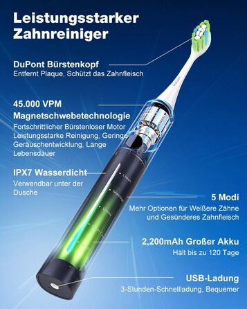 Електрична зубна щітка звукового типу, 45000 VPM, відбілювання за 1 тиждень, 120 днів роботи від акумулятора, індикатор заряду, 6 насадок DuPont, 5 режимів, таймер, (блакитна)