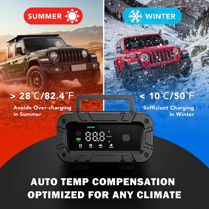 Автоматичний зарядний пристрій для акумуляторів з температурною компенсацією (6A), червоний. Підходить для авто, вантажівок, мотоциклів, газонокосарок, човнів та морських акумуляторів.