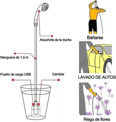 Портативна душова кабіна Cyrank для кемпінгу: електрична, на батарейках, з набором для душу. Ідеально для відпочинку на природі та кемпінгу.