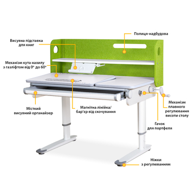 Дитячий стіл Mealux Denver Plus Green (арт.BD-660 Z Plus)