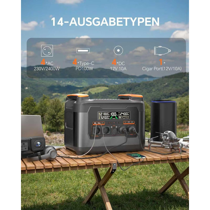 Портативна електростанція Power Lifting 3000W, 1102,5Wh, LiMnFePO4, сонячна панель MPPT 400W, USB-C 100W, для кемпінгу та відпочинку на природі (S2400)