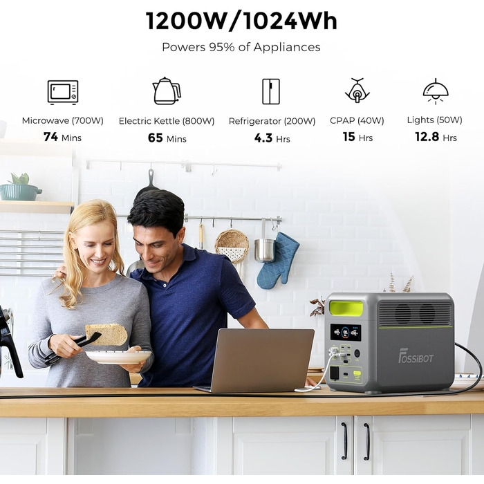 Портативна електростанція FOSSiBOT F2400: 2048Wh LiFePO4, 2400W (4800W пік), 3 розетки 230V, сонячний генератор для дому, кемпінгу та резервного живлення