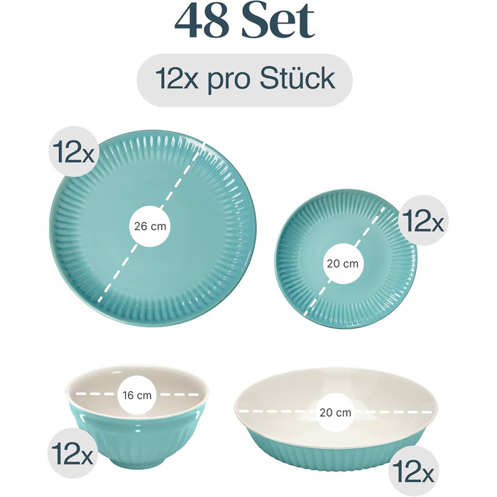 Набір посуду Steingut Hygge 24 елементи (6 осіб), Petrol - Набір посуду з каменю, Тарілки та миски, Pure Living