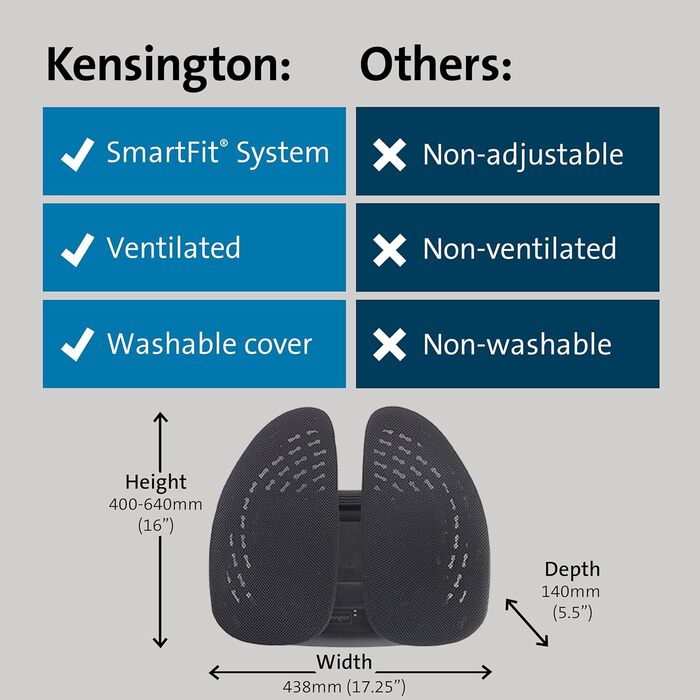Ортопедична подушка для спини Kensington K55807WW з охолоджуючим гелем (для підтримки попереку, виправлення постави, полегшення болю при ішіасі) чорна