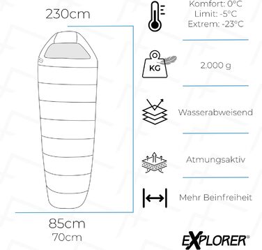 Спальний мішок EXPLORER Comfort XL 3-4 сезони, до -23°C, 350GSM, мумія, для дорослих, 230x85x70 см, для кемпінгу, трекінгу, подорожей