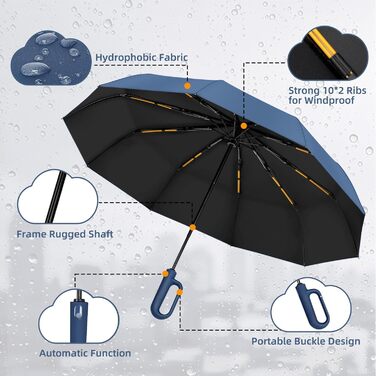 Компактна парасолька ZOMAKE Foldable Stormproof - 10*2 ребра, автоматична, вітрозахисна, синя