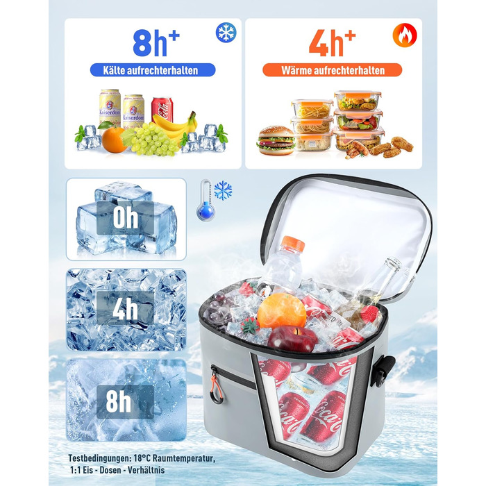 Термосумка-холодильник 7/14/24л ізольована водонепроникна для кемпінгу, пікніка, пляжу та грилю - міцна, сіра 7л