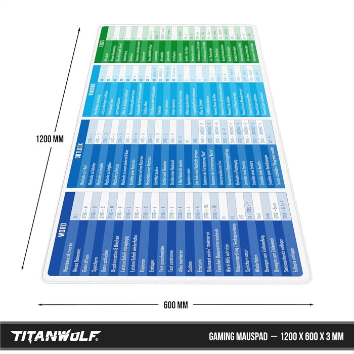 Килимок для миші Titanwolf XXL 1200x600mm з картою світу - великий, для геймінгу, покращує точність та швидкість, сумісний з Logitech