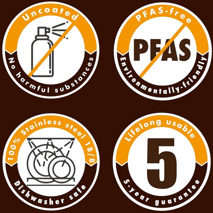 Форма для випічки Edelstahl, роз'ємна, нержавіюча сталь, 25 см, без ПФОА, для миття в посудомийній машині