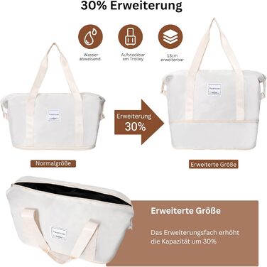 Набір валіз Travelhouse Ascona 5-в-1 (75/65/55 см) з TSA-замком, Spinner-колесами, ABS+PC, темно-зелений (кремовий/білий)