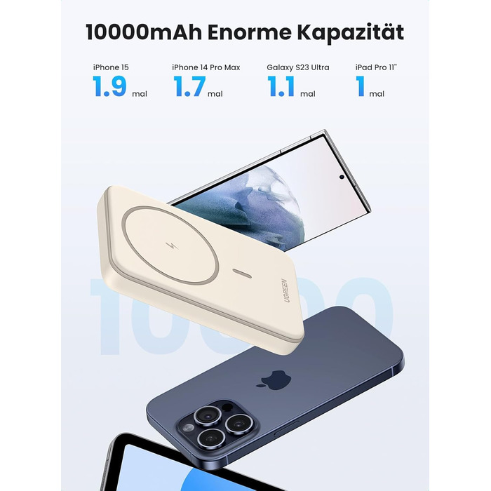 Вт, бездротовий, сумісний з iPhone 16/15/14 (білий), 10000mAh MagSafe, USB-C 20