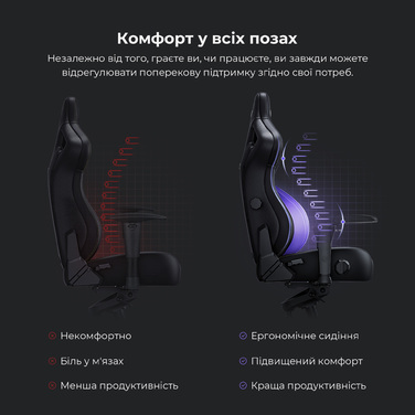 Крісло ігрове Anda Seat Kaiser 4 Violet Size XL
