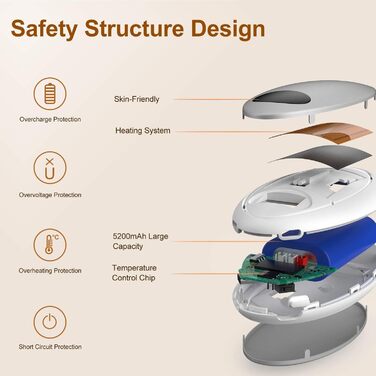 Електричний грілка для рук Powerbank 5200mAh, USB, для кемпінгу, катання на лижах, подарунок на зиму (срібний)