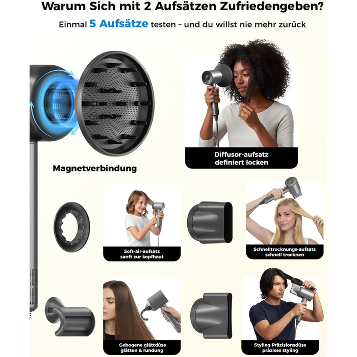 Фен для волосся з дифузором та 5 насадками для стайлінгу, іонізація, безщітковий мотор 1600 Вт, низький рівень шуму, сірий