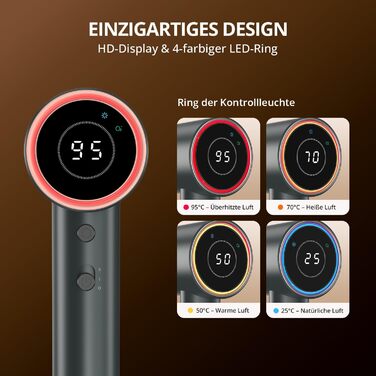 Іонний фен для волосся з безщітковим мотором 180 000 об/хв, компактний дорожній фен з 4 режимами температури та захистом від перегріву, сірий