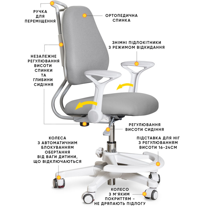 Дитяче крісло ErgoKids Mio Ergo Grey (арт.Y-507 G)