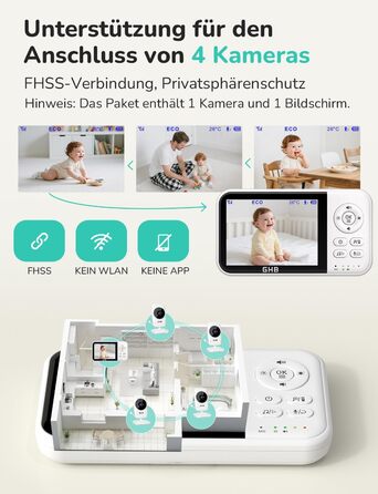 Відеоняня GHB з камерою та LCD-екраном 3.2