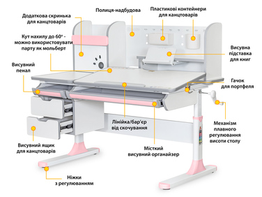 Дитячий стіл Mealux Hamilton Multicolor PN з полицею (арт. BD-680 W/G MC+PN з полицею)