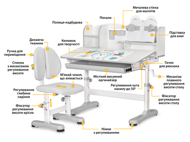 Комплект меблів (стіл + стілець + полиця) Mealux BD-29 Panda XL Grey (арт. BD-29 G)