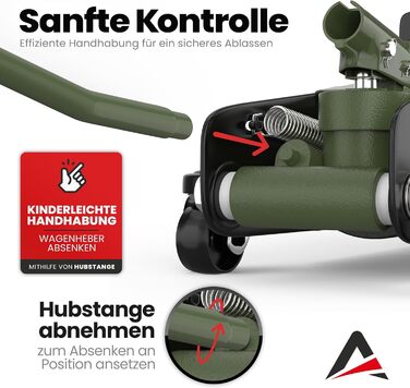 Гідравлічний домкрат Wagenheber 2.5T низькопрофільний для легкових авто та авто з низькою посадкою, зелений оливковий, до 2500 кг, з кейсом та 3 гумовими накладками