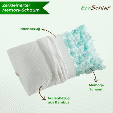 Ортопедична подушка Airflow для сну на боці з Memory Foam – підтримка шиї, зменшення болю, комфортний сон