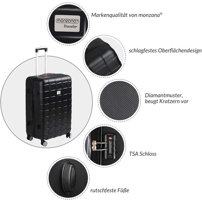 Набір валіз Monzana® 3шт Exopack з TSA замком, коліщата 4 шт, ручки з гелю, розміри M-L-XL, валіза-троль, валіза для подорожей