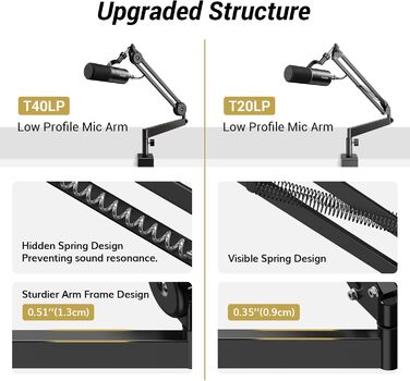 Мікрофонна стійка TONOR T40LP низькопрофільна, регульована, для геймінгу, подкастів, запису, 74 см, чорна