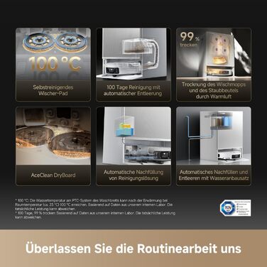 Робот-пилосос Dreame Matrix10 Ultra: потужність 30000Pa, 8 см, самоочищення, автоматичне порожнення, голосове керування