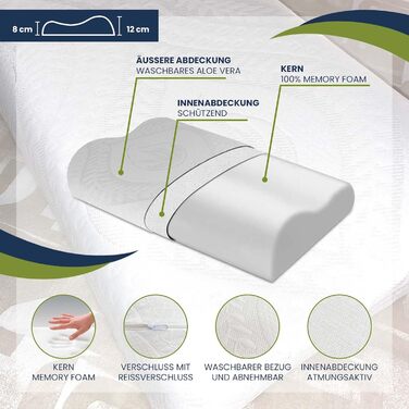 Ортопедична подушка для підтримки шиї з піни з ефектом пам'яті, чохол з алое вера, сертифікований Oeko-Tex
