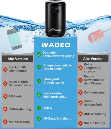 Портативна душова кабіна WADEO для кемпінгу з акумулятором та помпою, 10 режимів, акумулятор 6000 mAh (3 години роботи), подвійний цифровий дисплей, для відпочинку на природі, у саду та в подорожах (чорна)