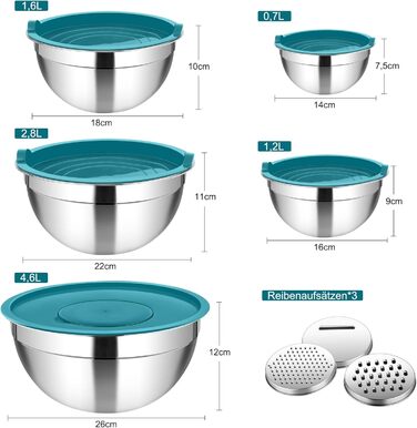 Набір мисок Homikit, 5 шт. з нержавіючої сталі, з кришкою та силіконовим дном, мультифункціональний, для салатів, 6.6L / 3.5L / 2.5L / 1.5L / 1L (блакитний, з 3 тертками)