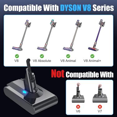 Змінна батарея 6000mAh для Dyson V8 (в т.ч. 2 фільтри, щітка, викрутка, 3 гвинти)