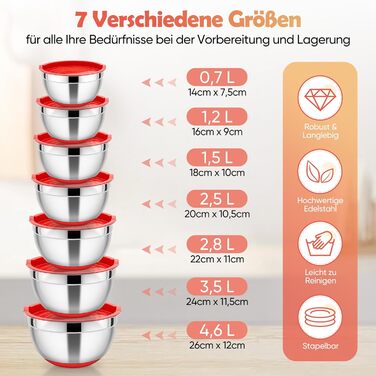 Набір місок HaWare з нержавіючої сталі, 7 шт., з кришками, для приготування їжі, випічки, салатів, 6.5/4.5/3/2.5/1.5/1.2/0.7 л (червоний, силіконове дно)